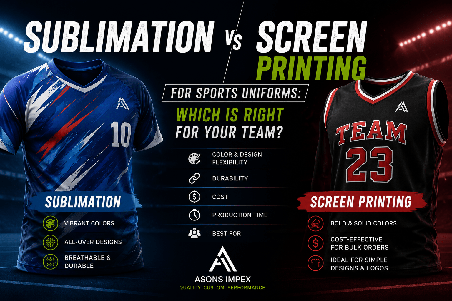 Sublimation vs Screen Printing for Sports Uniforms